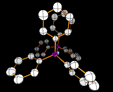 Distortion example