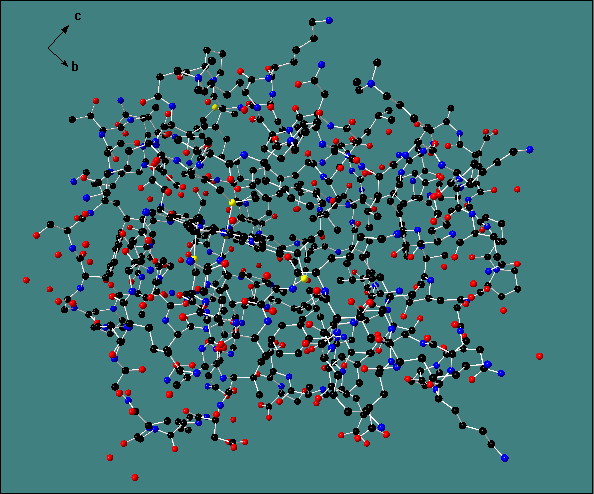 Molecules example 1