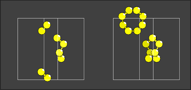 Molecules example 2