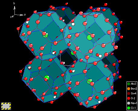 Polyhedra example 4
