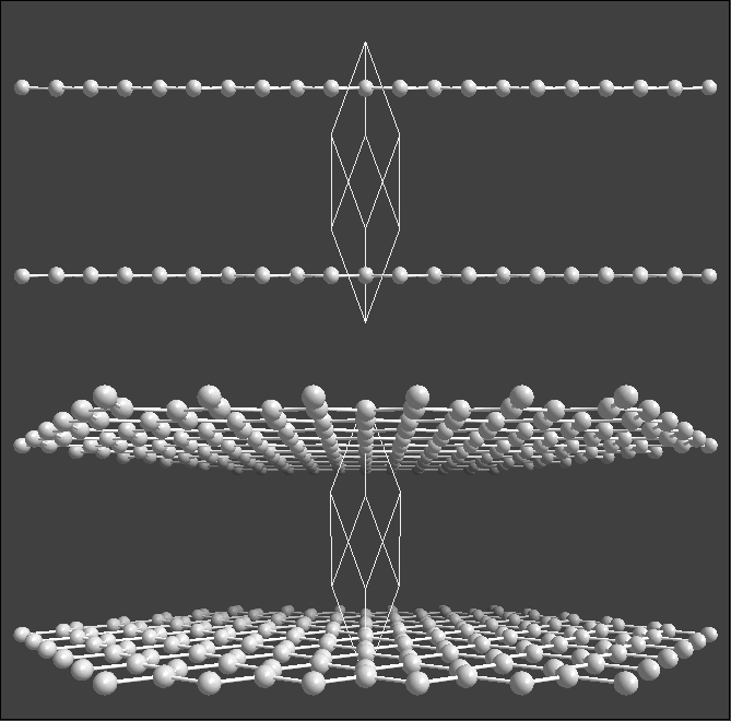 Projection example