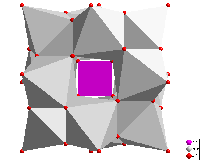 Feature: Polyhedron functions