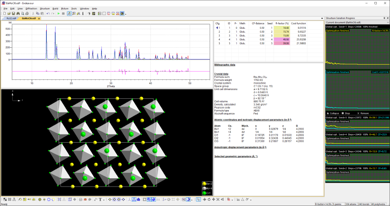 Screenshot of RuS2 and BaMoCl6 examples from tutorial