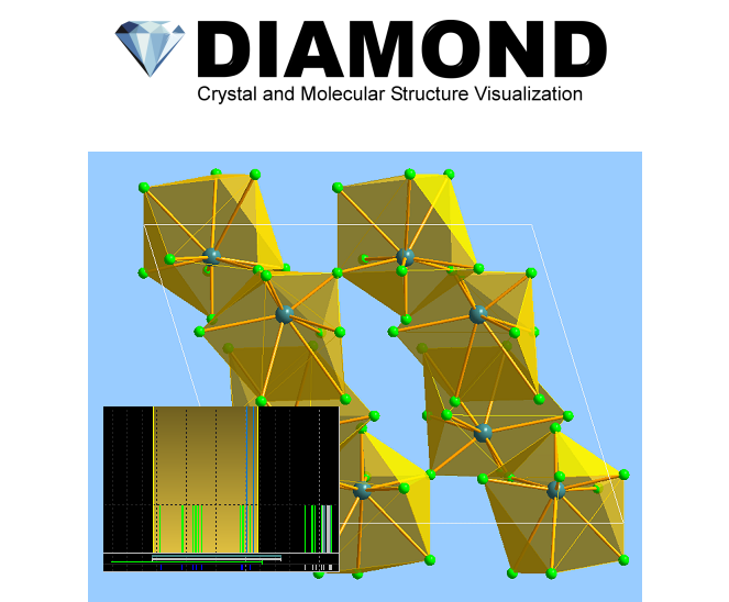 Diamond - Crystal and Molecular Structure Visualization