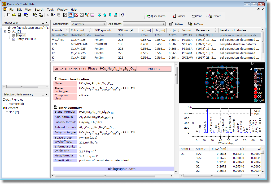 Screenshot of Pearson's Crystal Data